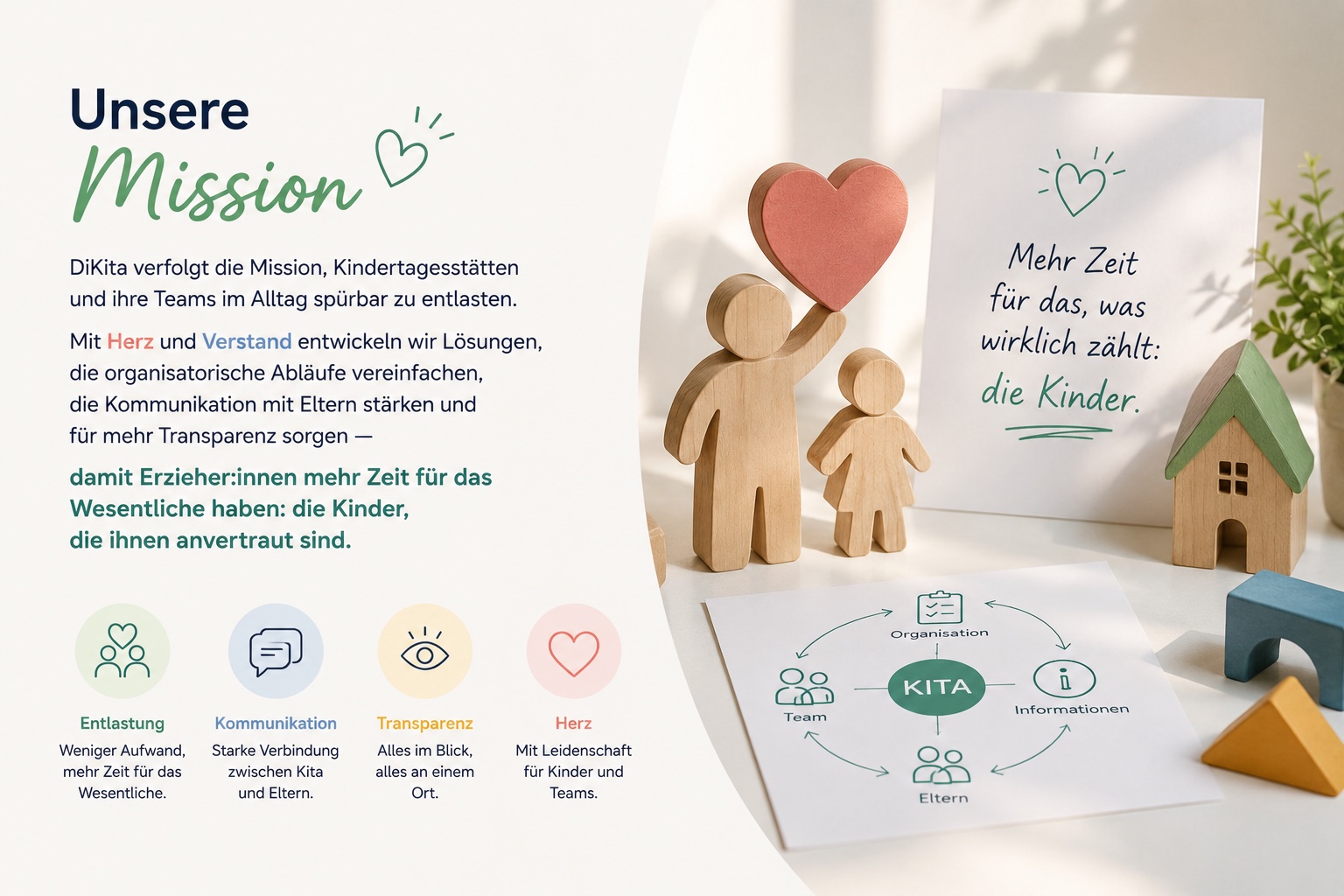 Unsere Mission: DiKita verfolgt die Mission, Kindertagesstätten und ihre Teams im Alltag spürbar zu entlasten — mit Herz, Verstand und Fokus auf das Wesentliche: die Kinder.